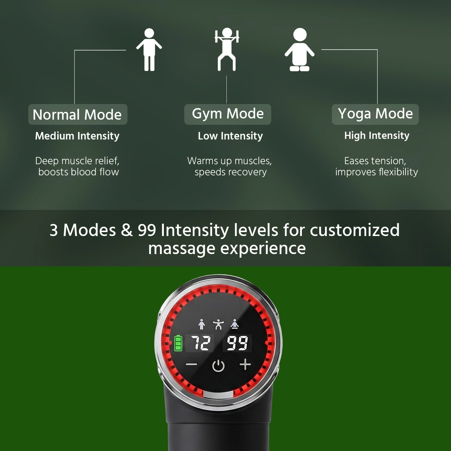 Deep Tissue Massage Gun – Pain Relief at Home